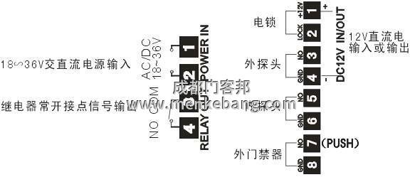 感應門感應器探頭接線圖