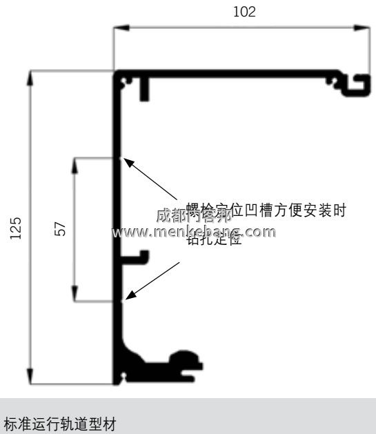 dorma感應(yīng)器說明書,dorma自動門說明書