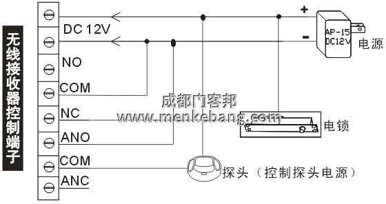 弗萊特自動(dòng)門門禁接線圖