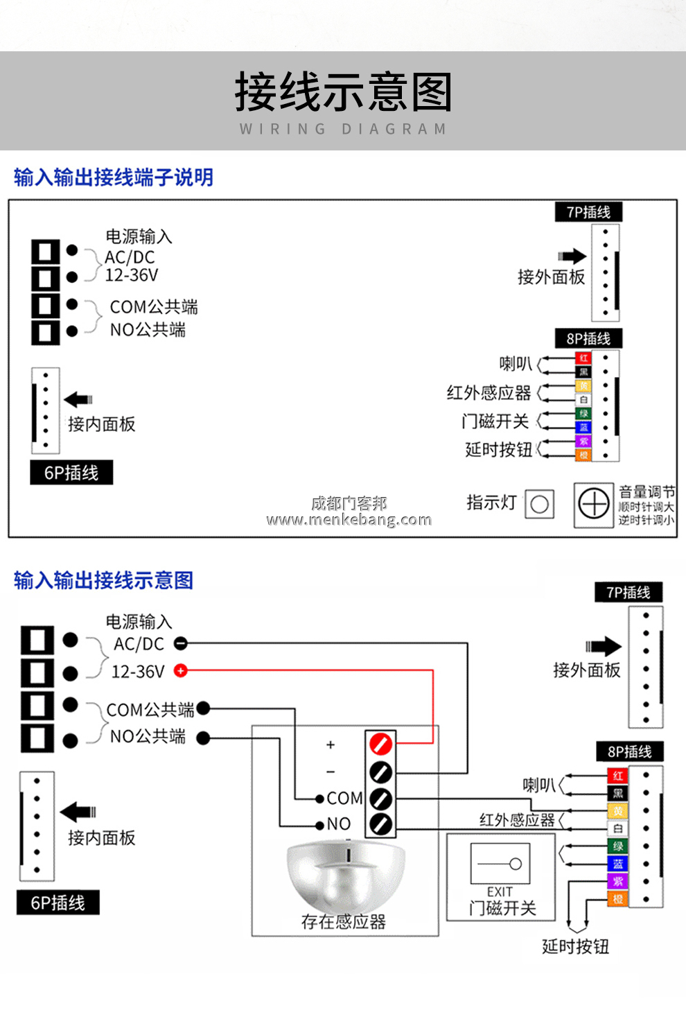 殘疾人自動(dòng)門(mén)開(kāi)關(guān)說(shuō)明書(shū),CMD-209殘疾人開(kāi)關(guān),殘疾人開(kāi)關(guān)說(shuō)明書(shū),殘疾人開(kāi)關(guān)操作教程，殘疾人開(kāi)關(guān)安裝高度