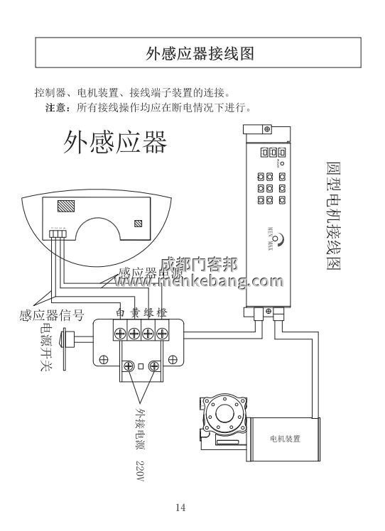 ltc自動門感應器說明書