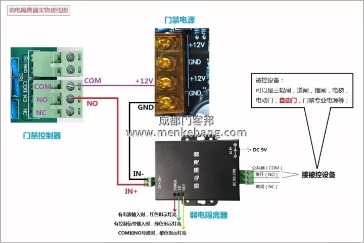 指紋門禁如何接自動門,電動門門禁怎么接線