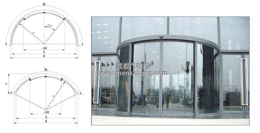 成都弧形自動(dòng)門維修,弧形自動(dòng)門定做安裝公司