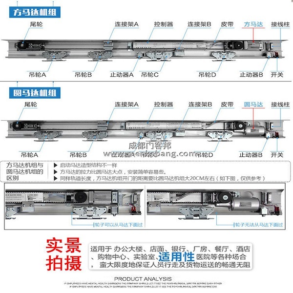 國(guó)產(chǎn)平移自動(dòng)門